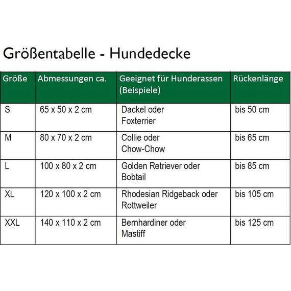 Gesteppte Hundedecke schwarz, waschbar bei 95°C