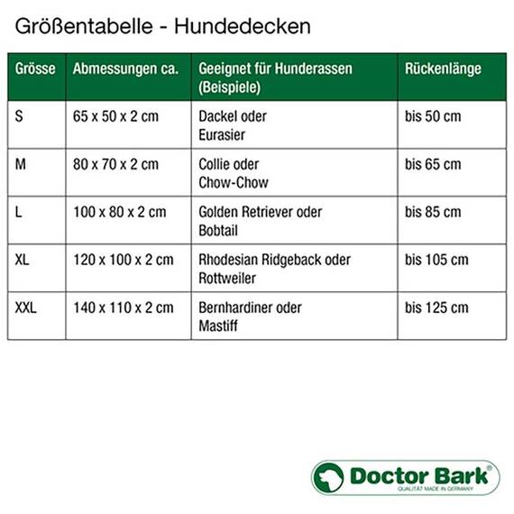 Fleece Hundedecke gesteppt, beige | moosgrün