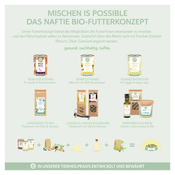 naftie Bio Schnupperbox Vegan, Hundefutter Test-Paket