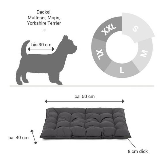 Hundebett orthopädisch grün • Doctor Bark • waschbar bei 95°C