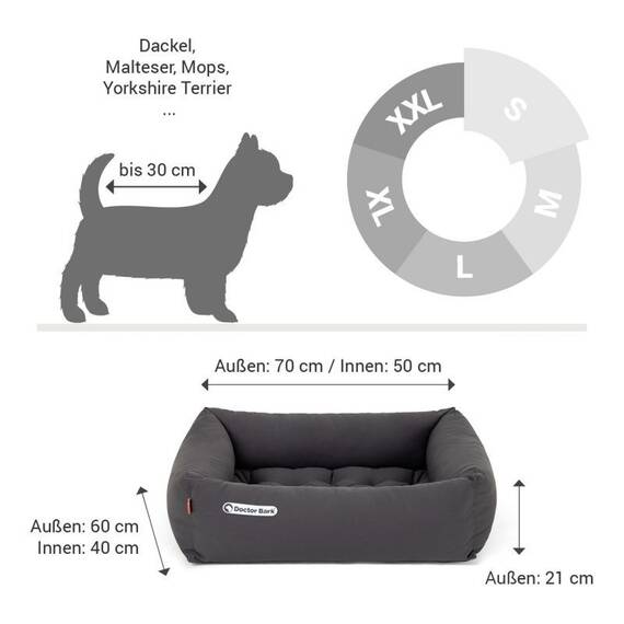 Hundebett orthopädisch grün • Doctor Bark • waschbar bei 95°C