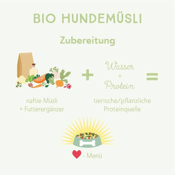 naftie Hundemüsli Nr. 02 Bio Hundeflocken mit Obst & Gemüse