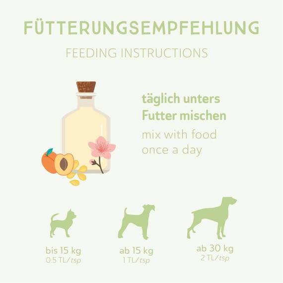 naftie Bio-Ölmix GELENK ZAUBER für Hunde