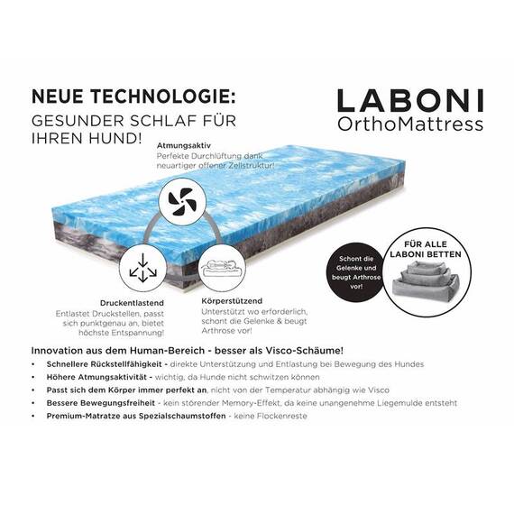 Orthopädisches Hundebett Samt grau • OXFORD von Laboni