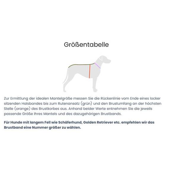 Hunderegenmantel anthrazit | khaki 'Cooper'