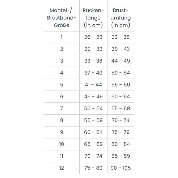 Hunderegenmantel anthrazit | khaki 'Cooper'