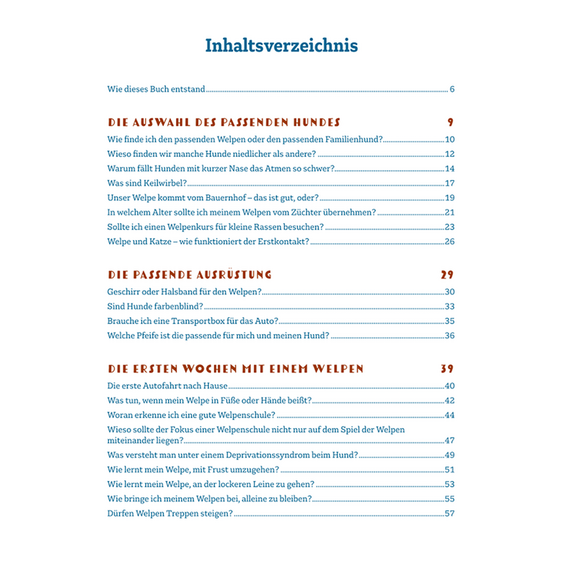 FAQ Hund – Das Antwortenbuch