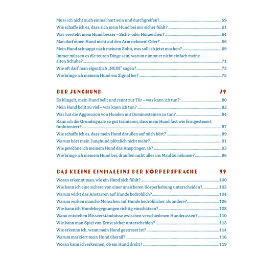 FAQ Hund – Das Antwortenbuch