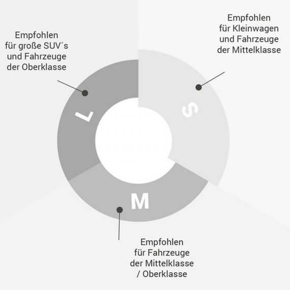 Hunde Autodecke für die Rückbank • 1 Sitz • grau