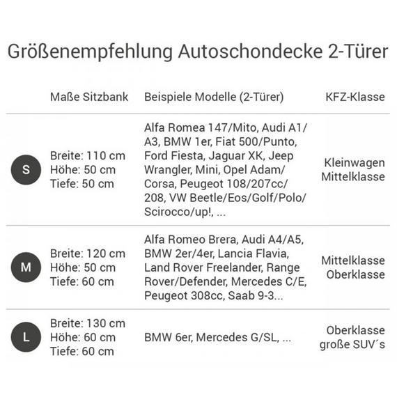 Hunde Autodecke für Cabrio und Coupé • schwarz