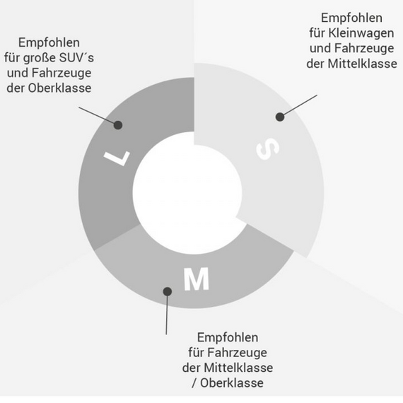 Hunde Autodecke für die Rückbank • 3 Sitze • braun