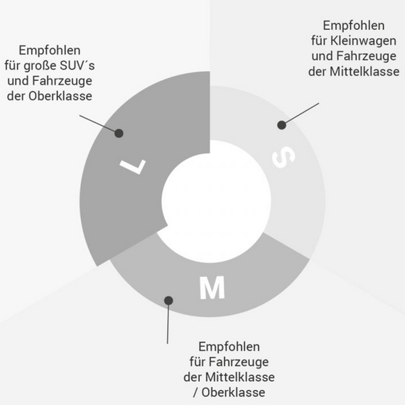 Hunde Autodecke für die Rückbank • 2 Sitze • schwarz