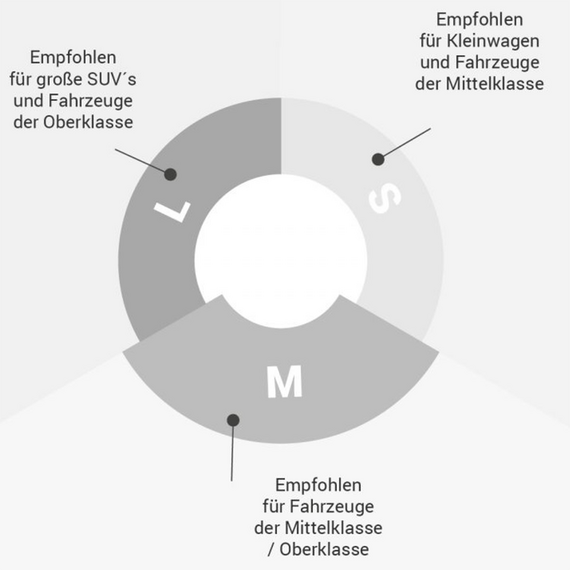 Hunde Autodecke für die Rückbank • 2 Sitze • grau