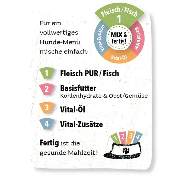 Hundefutter-Wurst • Ente Pur