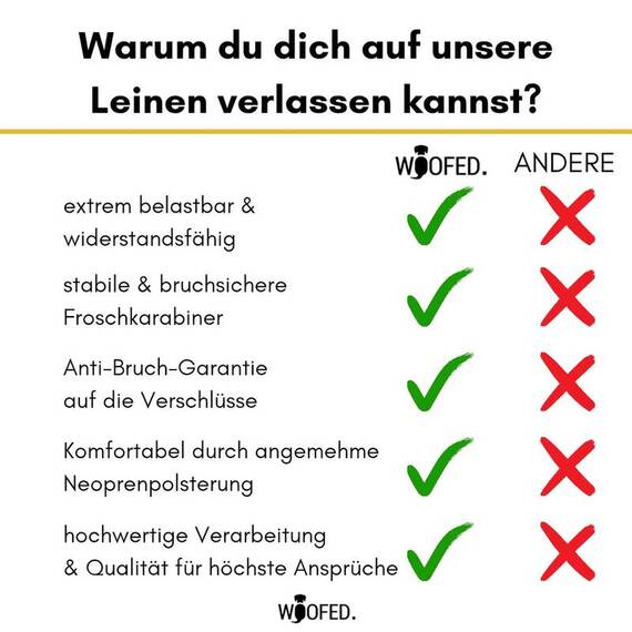 Sicherheits-Hundeleine • 250 cm • Sunset Yellow